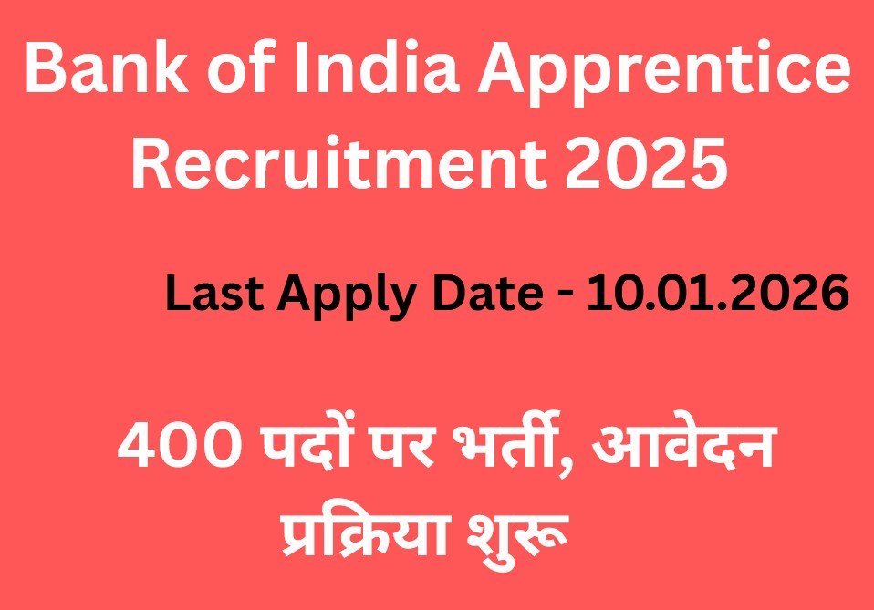 Bank of India Apprentice Recruitment