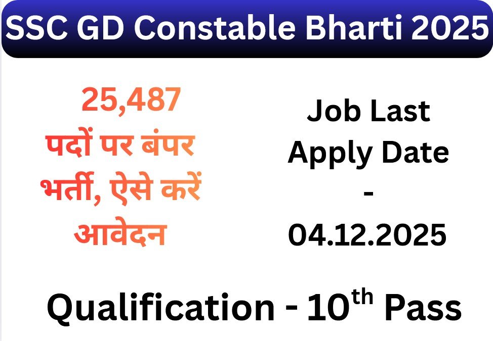 SSC GD Constable Bharti