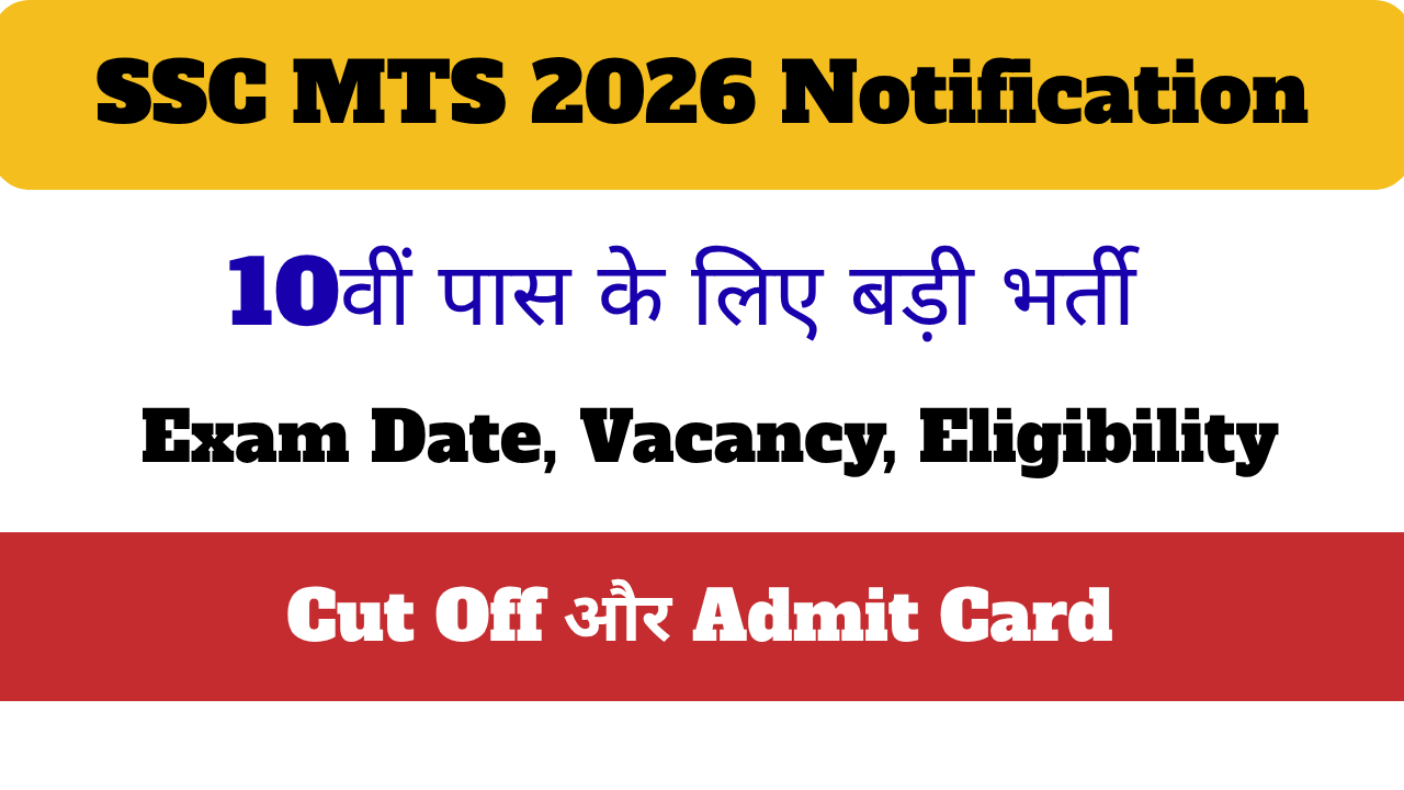 SSC MTS 2026 Notification